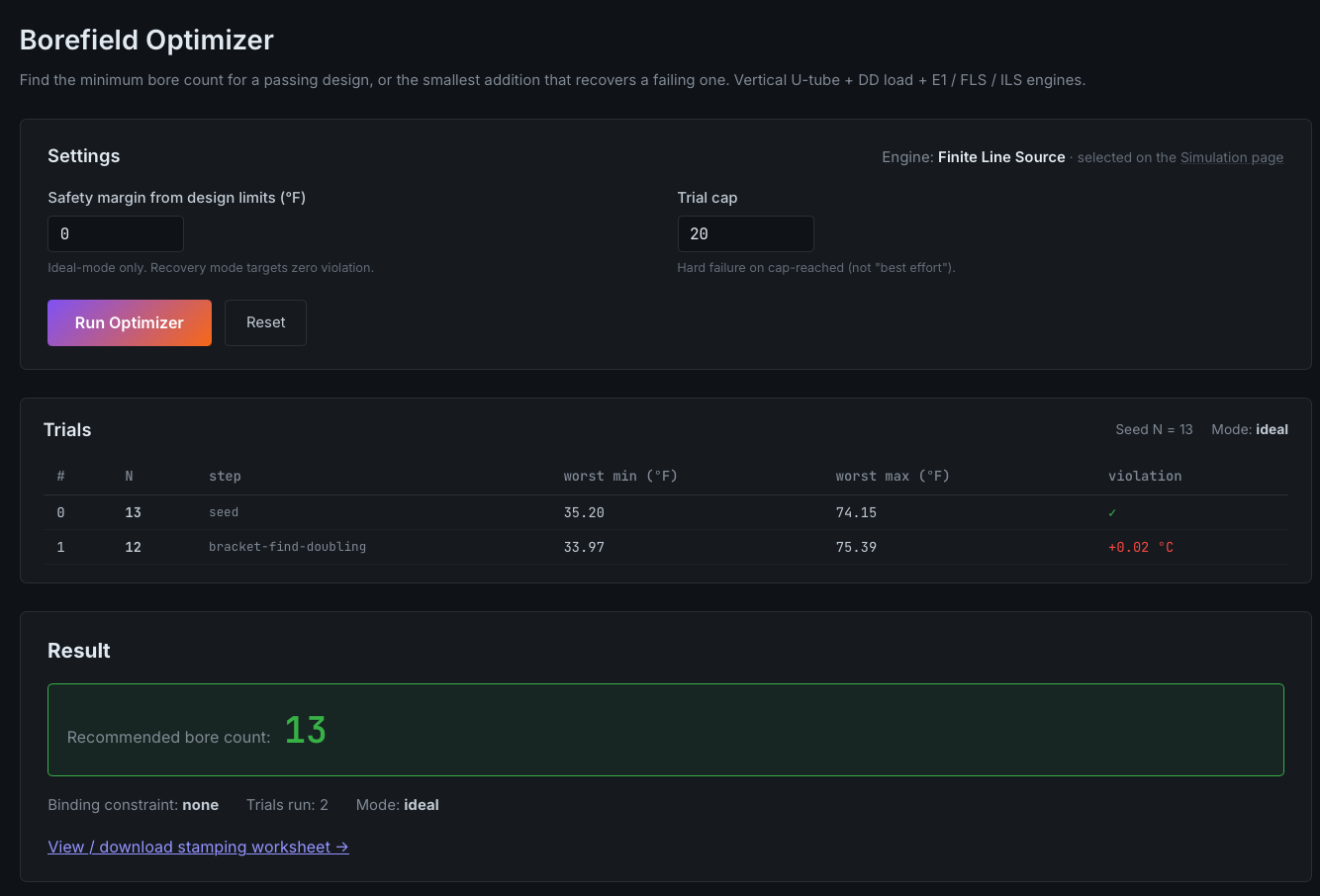 Rₒ-κ borefield optimizer minimum bore count result